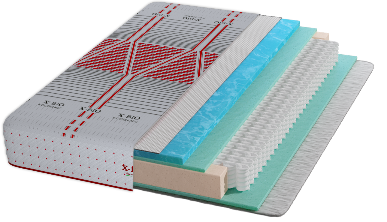 XBio Ceramic il Materasso che Favorisce la Circolazione Sanguigna